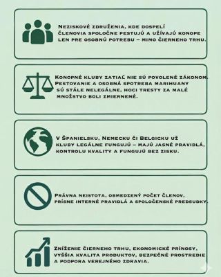 🌿 Čo je to ko*opný klub a aké má výhody pre svojich členov? 👉 Celý článok nájdete na našom blogu – odkaz v bio.